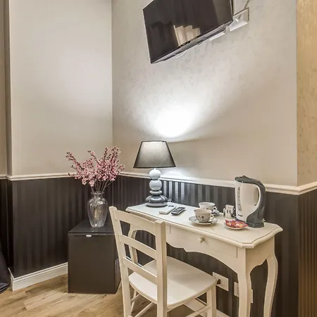 ホテル In Veneto ローマ